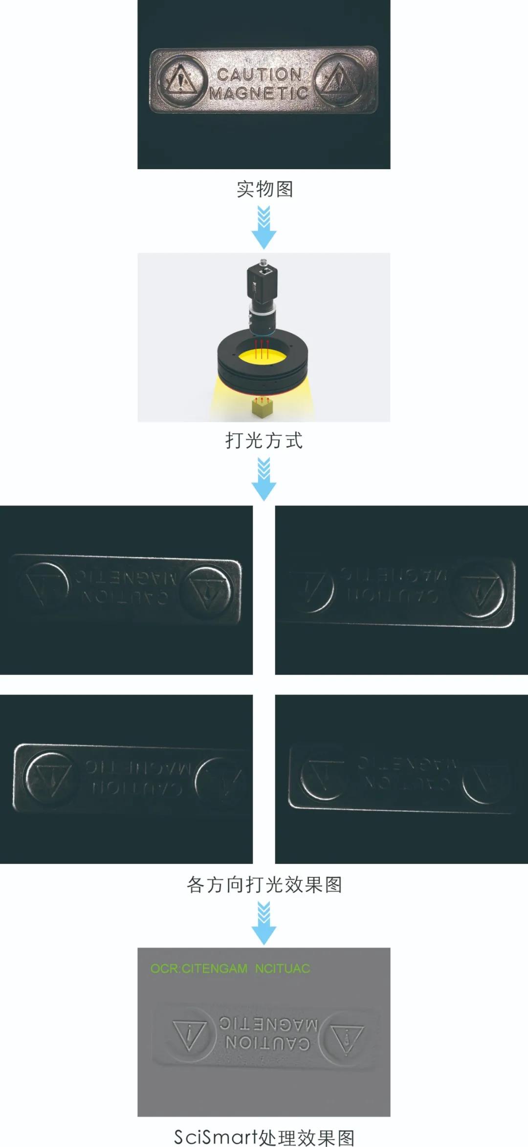 首页|尊龙人生就是博官网入口