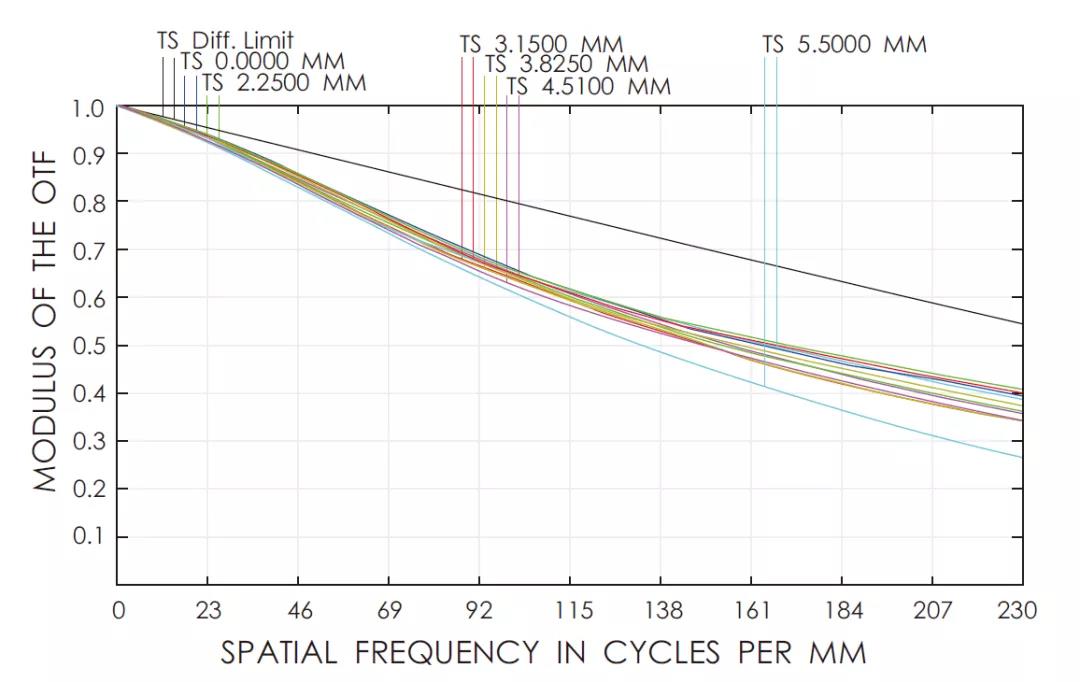 首页|尊龙人生就是博官网入口