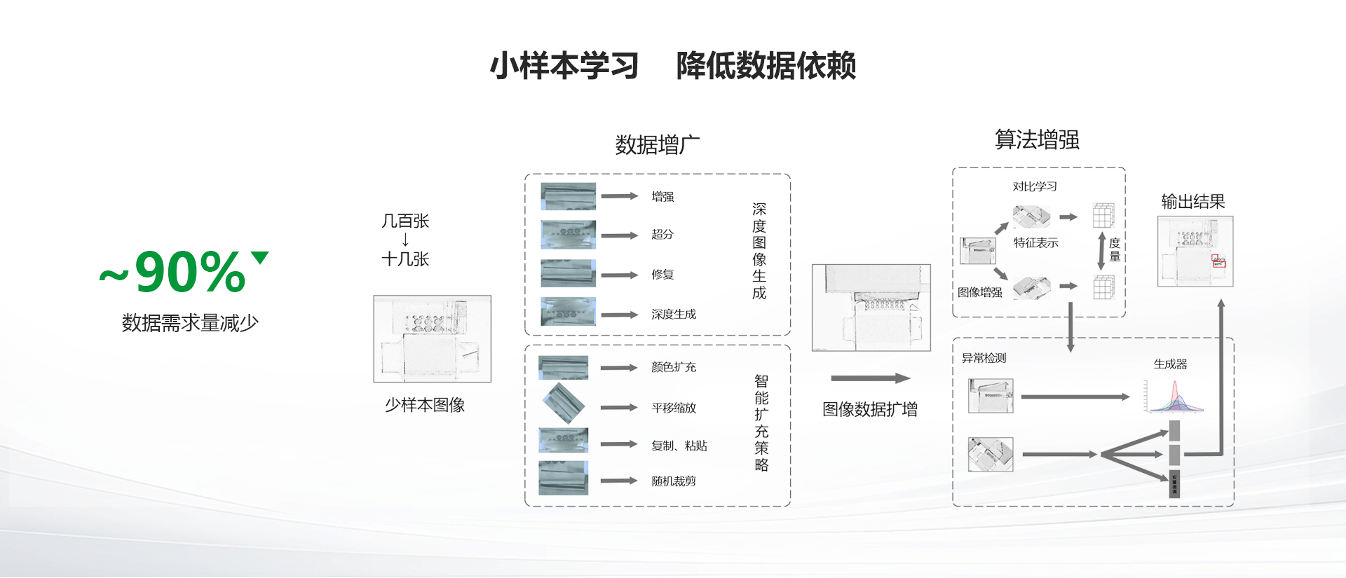 首页|尊龙人生就是博官网入口