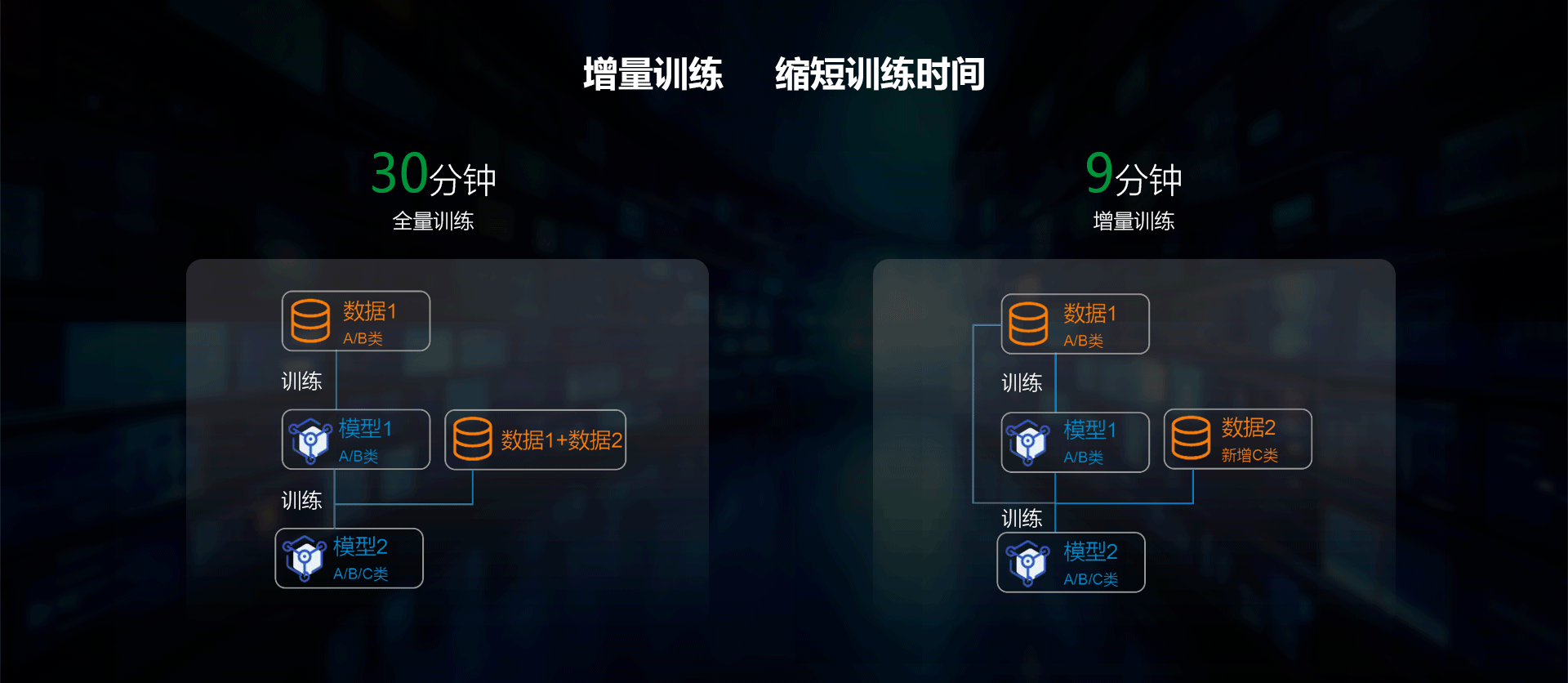 首页|尊龙人生就是博官网入口